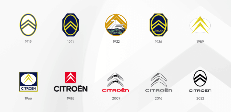 Evolución del logo de Citroën